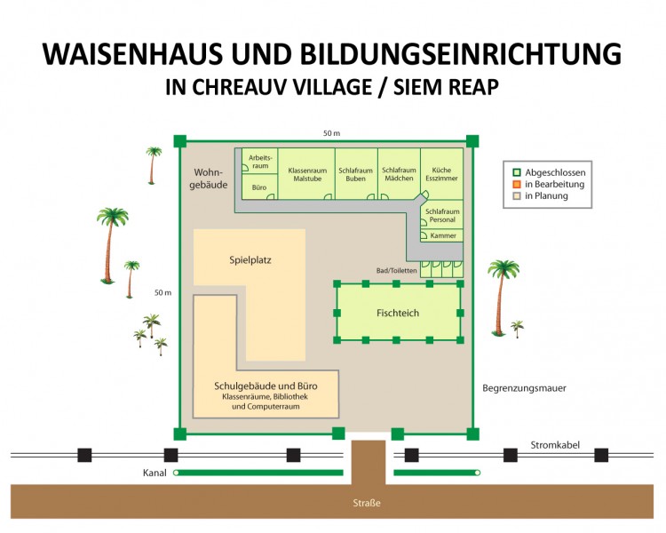 Waisenhaus Plan 2011